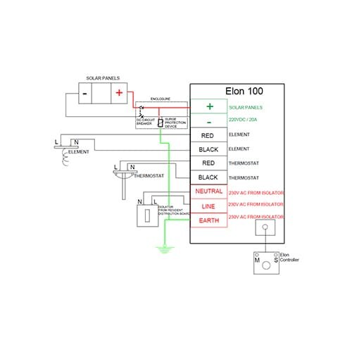 The Elon 100 Solar PV Water Heating unit - SOL-PVE-SYSTEM | Electrolux