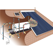 Kwiksol Direct System – Retrofit – Frost u0026 Frost Free - SOL-150-RT |  Electrolux